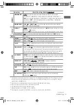 Preview for 11 page of JVC KD-R335 Instructions Manual