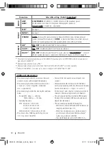 Preview for 12 page of JVC KD-R335 Instructions Manual