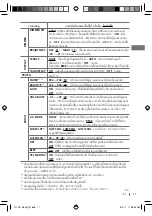 Preview for 39 page of JVC KD-R335 Instructions Manual