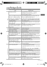 Preview for 41 page of JVC KD-R335 Instructions Manual