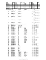 Предварительный просмотр 94 страницы JVC KD-R35E Service Man