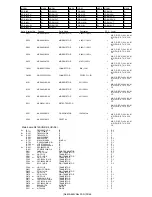 Предварительный просмотр 102 страницы JVC KD-R35E Service Man