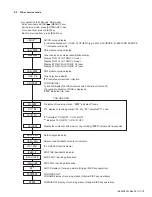 Preview for 19 page of JVC KD-R400J Service Manual