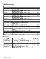 Preview for 20 page of JVC KD-R400J Service Manual