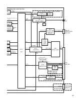 Preview for 29 page of JVC KD-R400J Service Manual