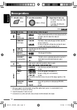 Preview for 16 page of JVC KD-R401 Instructions Manual