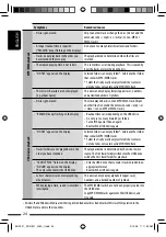 Preview for 24 page of JVC KD-R401 Instructions Manual