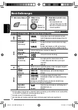 Preview for 42 page of JVC KD-R401 Instructions Manual