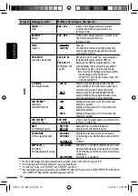 Preview for 44 page of JVC KD-R401 Instructions Manual