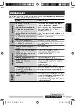 Preview for 49 page of JVC KD-R401 Instructions Manual