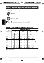 Preview for 66 page of JVC KD-R401 Instructions Manual