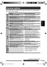 Preview for 75 page of JVC KD-R401 Instructions Manual