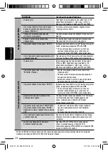 Preview for 76 page of JVC KD-R401 Instructions Manual