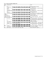 Preview for 15 page of JVC KD-R420J Service Manual