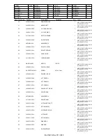 Preview for 53 page of JVC KD-R420J Service Manual