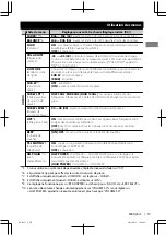 Предварительный просмотр 31 страницы JVC KD-R431 Instructions Manual