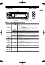 Предварительный просмотр 5 страницы JVC KD-R435 Instructions Manual