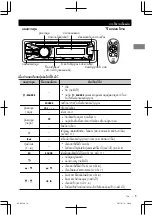 Предварительный просмотр 37 страницы JVC KD-R435 Instructions Manual