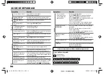 Предварительный просмотр 32 страницы JVC KD-R461 Instruction Manual