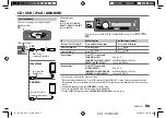 Предварительный просмотр 5 страницы JVC KD-R471 Instruction Manual