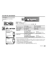 Предварительный просмотр 7 страницы JVC KD-R480 Instruction Manual