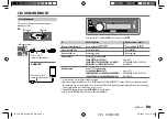 Предварительный просмотр 7 страницы JVC KD-R482M Instruction Manual