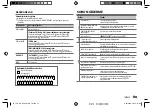 Предварительный просмотр 47 страницы JVC KD-R482M Instruction Manual