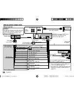 Предварительный просмотр 24 страницы JVC KD-R490 Instruction Manual