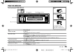 Предварительный просмотр 27 страницы JVC KD-R491 Instruction Manual