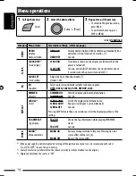 Предварительный просмотр 14 страницы JVC KD-R505 Instructions Manual