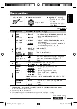 Предварительный просмотр 15 страницы JVC KD-R507 Instructions Manual