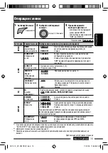 Предварительный просмотр 39 страницы JVC KD-R507 Instructions Manual