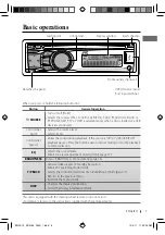 Предварительный просмотр 5 страницы JVC KD-R53 Instructions For Use Manual