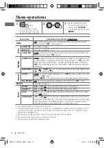 Preview for 14 page of JVC KD-R53 Instructions For Use Manual