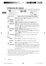 Предварительный просмотр 32 страницы JVC KD-R53 Instructions For Use Manual