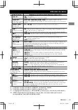 Предварительный просмотр 49 страницы JVC KD-R54 Instructions Manual