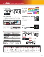 Preview for 2 page of JVC KD-R600 Brochure