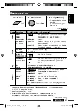 Предварительный просмотр 27 страницы JVC KD-R601 Instructions Manual