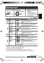 Предварительный просмотр 69 страницы JVC KD-R601 Instructions Manual