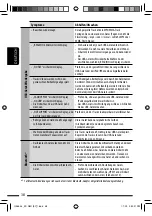 Предварительный просмотр 80 страницы JVC KD-R601 Instructions Manual