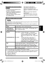 Предварительный просмотр 133 страницы JVC KD-R601 Instructions Manual