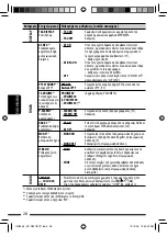 Предварительный просмотр 154 страницы JVC KD-R601 Instructions Manual