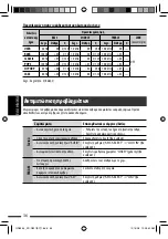 Предварительный просмотр 162 страницы JVC KD-R601 Instructions Manual