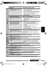 Предварительный просмотр 165 страницы JVC KD-R601 Instructions Manual