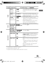 Предварительный просмотр 25 страницы JVC KD-R611 Instructions For The Use And Care And Installation