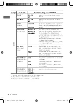 Предварительный просмотр 26 страницы JVC KD-R611 Instructions For The Use And Care And Installation