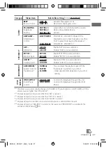 Предварительный просмотр 27 страницы JVC KD-R611 Instructions For The Use And Care And Installation