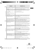 Предварительный просмотр 37 страницы JVC KD-R611 Instructions For The Use And Care And Installation