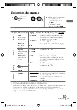 Предварительный просмотр 63 страницы JVC KD-R611 Instructions For The Use And Care And Installation