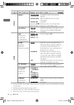 Предварительный просмотр 64 страницы JVC KD-R611 Instructions For The Use And Care And Installation